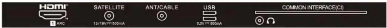 HAIER H32K85FFX - NOTE - 3