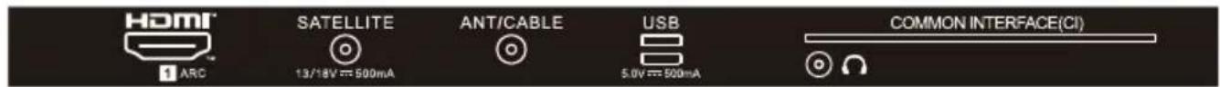 HAIER H32K85FFX - ENCENDER EL TELEVISOR - 5