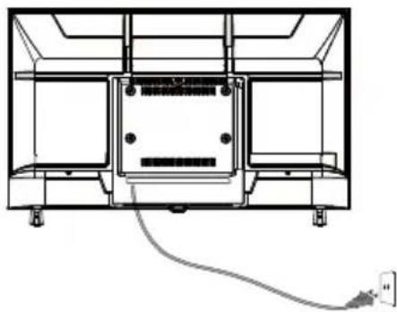 HAIER H32K85FFX - LIGAR A TV - 2