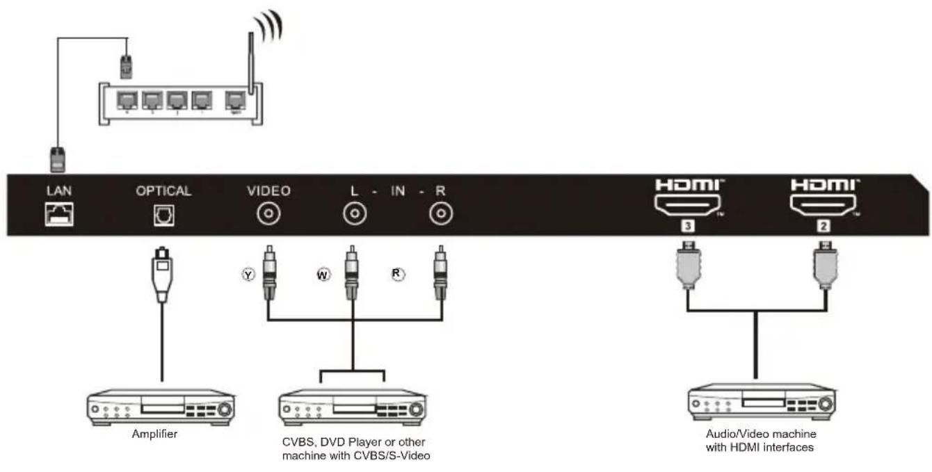 HAIER H32K85FFX - AV EQUIPMENT - 1