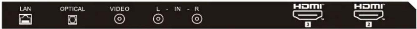 HAIER H32K85FFX - ENCENDER EL TELEVISOR - 6