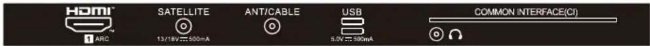 HDMI™ 1 ARC SATELLITE 13/18V ≈ 500mA ANT/CABLE USB 5.0V ≈ 500mA COMMON INTERFACE(CI)