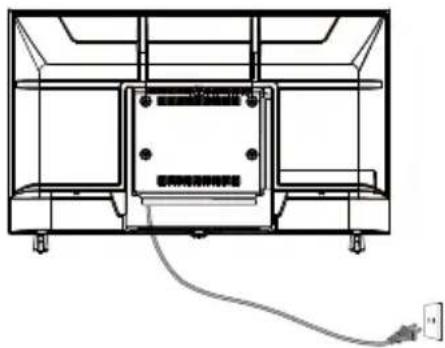 HAIER H32K85FFX - FERNSEHER EINSCHALTEN - 2