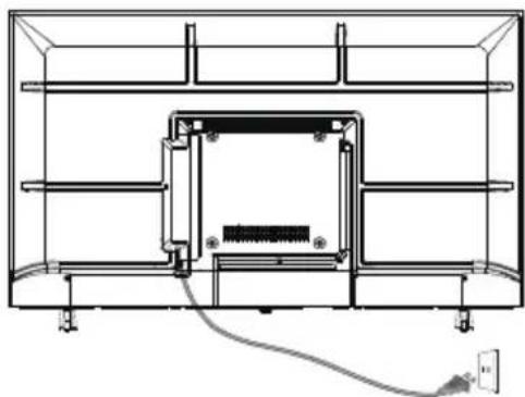 HAIER H43K85FUX - ALLUMER LE TÉLÉVISEUR - 2