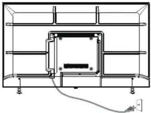 HAIER H43K85FUX - FERNSEHER EINSCHALTEN - 2