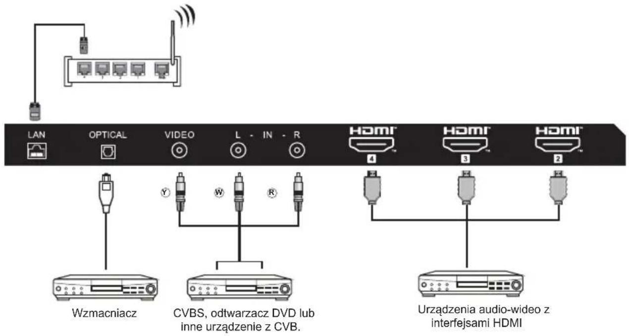 HAIER H43K85FUX - SPRZET AUDIO-WIDEO - 1