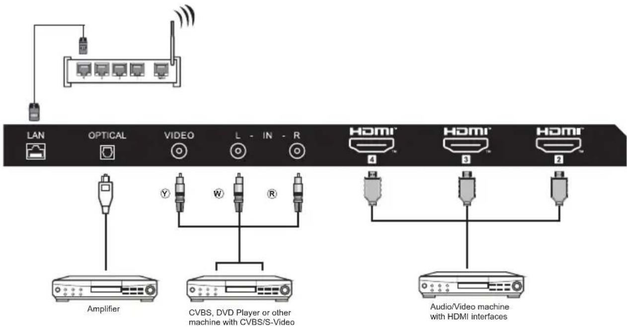 HAIER H43K85FUX - ACCESSORIES - 3