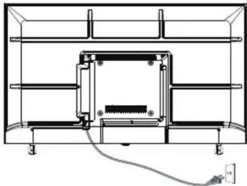 HAIER H43K85FUX - ΕΝΕΡΓΟΠΟΙΗΣΗ ΤΗΣ ΤΗΛΕΟΡΑΣΗΣ - 2