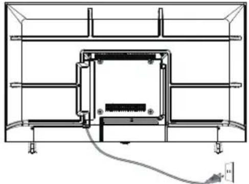 HAIER H43K85FUX - PORNIREA TELEVIZORULUI - 2