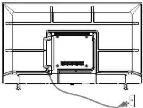 HAIER H43K85FUX - ACCENSIONE DEL TELEVISORE - 2