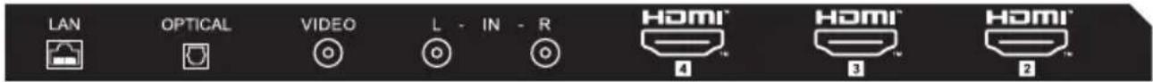 HAIER H43K85FUX - ΕΝΕΡΓΟΠΟΙΗΣΗ ΤΗΣ ΤΗΛΕΟΡΑΣΗΣ - 5