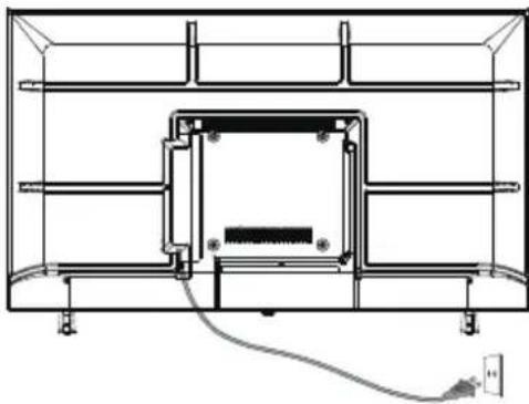 HAIER H43K85FUX - УВІМКНЕННЯ ТЕЛЕВІЗОРА - 2