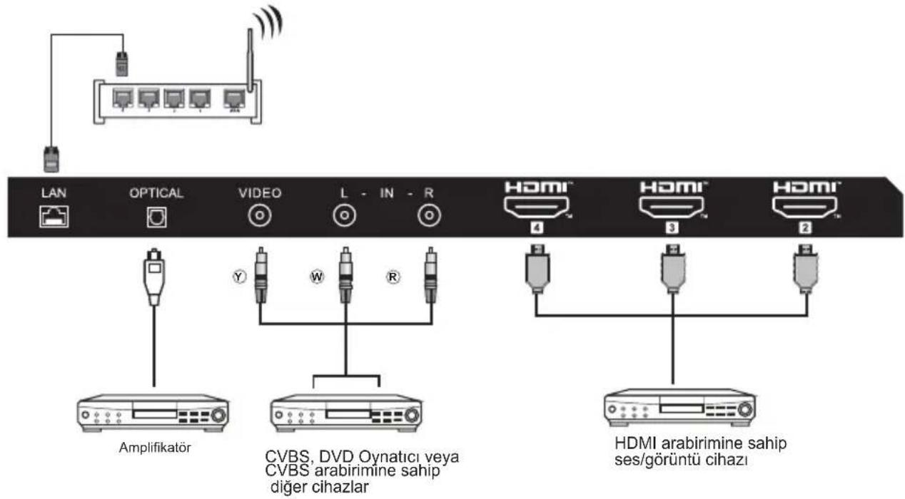 HAIER H43K85FUX - AV CİHAZI - 1