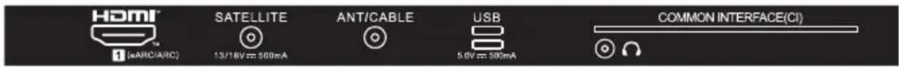 HAIER H43K85FUX - ΕΝΕΡΓΟΠΟΙΗΣΗ ΤΗΣ ΤΗΛΕΟΡΑΣΗΣ - 4
