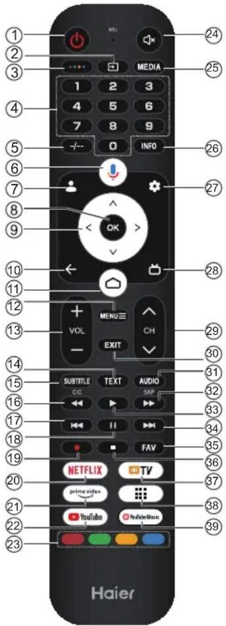 HAIER H43K85FUX - ACCESSORIES - 5