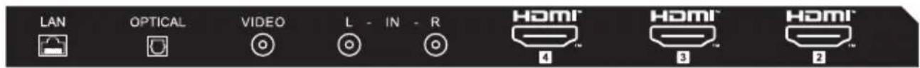 HAIER H43K85FUX - PORNIREA TELEVIZORULUI - 5
