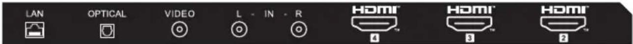 HAIER H43K85FUX - УВІМКНЕННЯ ТЕЛЕВІЗОРА - 4