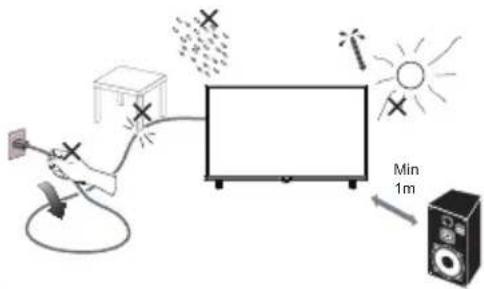 HAIER H43K85FUX - TURNNING ON THE TV - 1