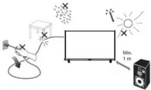 HAIER H43K85FUX - FERNSEHER EINSCHALTEN - 1