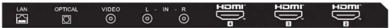 HAIER H43K85FUX - Batteria - 3