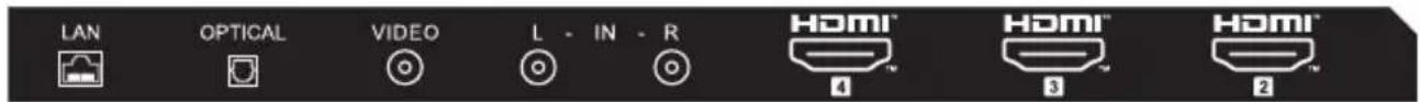 HAIER H43K85FUX - Batterie - 3