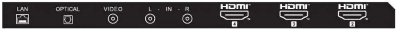 HAIER H43K85FUX - NOTE - 4