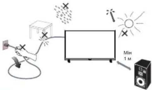 HAIER H43K85FUX - УВІМКНЕННЯ ТЕЛЕВІЗОРА - 1