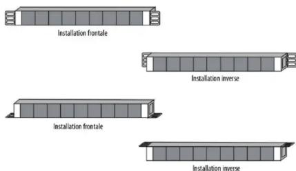 MCL 9A/RE-9/C14 - Supports de montage - 2