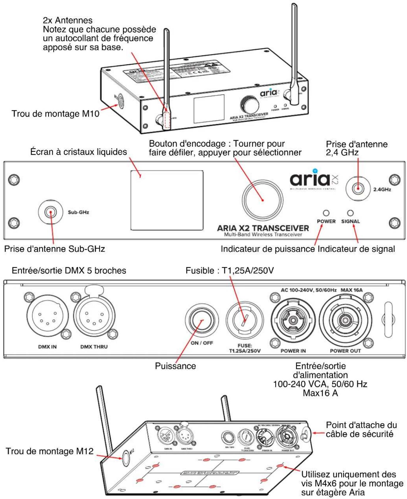 Adj PC415X - CLASSE DE PROTECTION 1 - L'APPAREIL DOIT ÊTRE CORRECTEMENT MIS À LA TERRE - 4