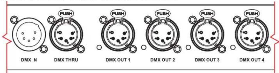 Adj PC415X - DMX CONNECTIONS: - 1