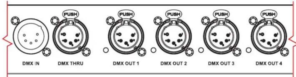 DMX IN PUSH DMX THRU PUSH DMX OUT 1 PUSH DMX OUT 2 PUSH DMX OUT 3 PUSH DMX OUT 4
