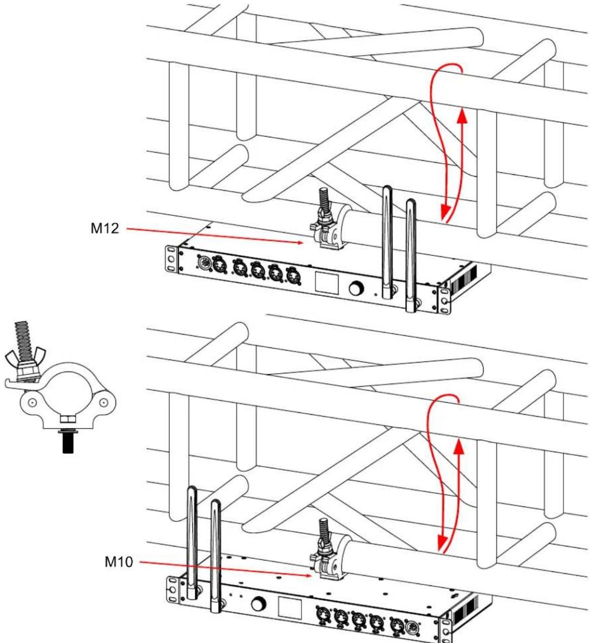 Adj PC415X - TRUSS MOUNT INSTALLATION - 1