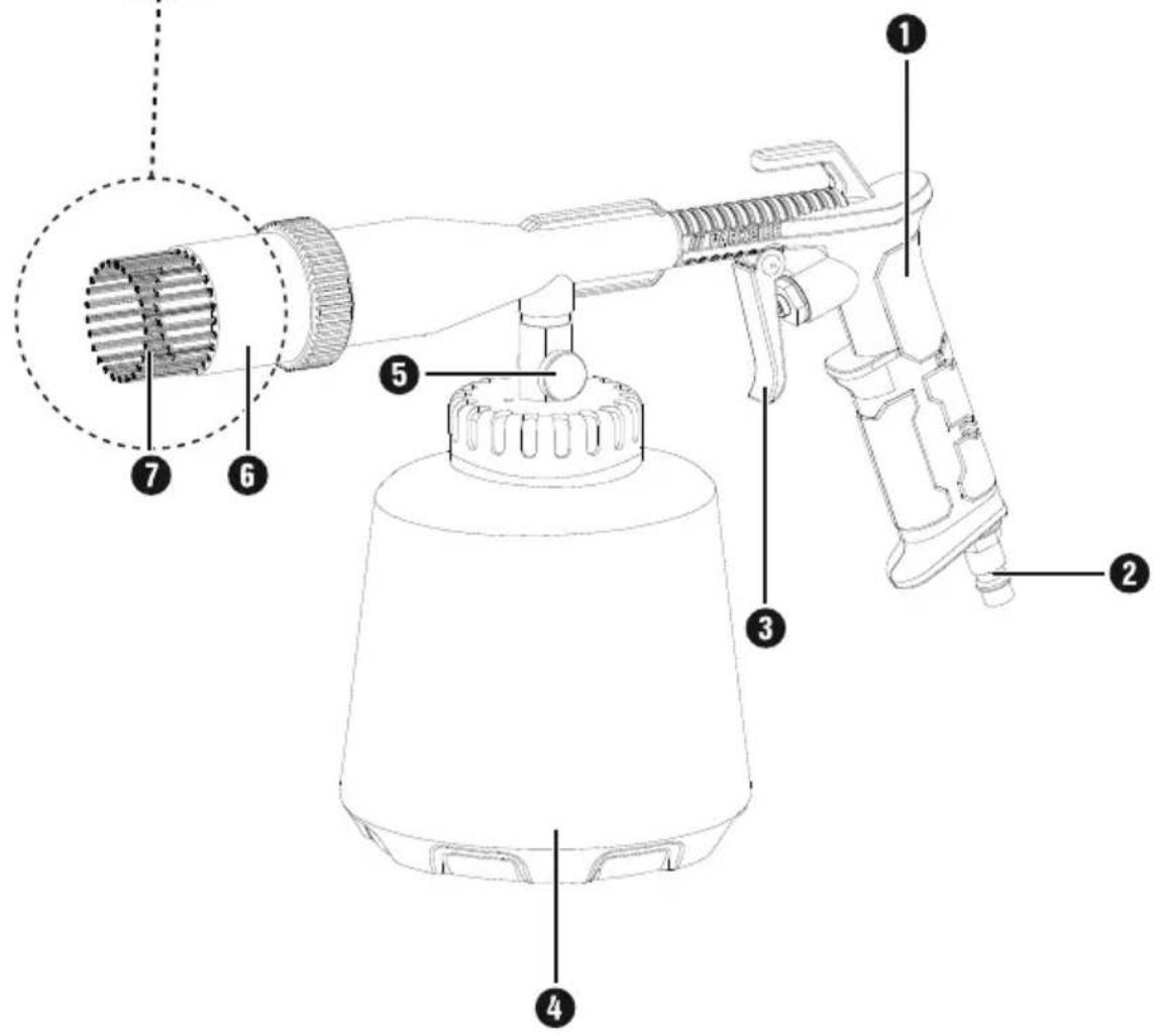 PARKSIDE PDRP 6.2 B2 - PISTOLET DE NETTOYAGE PNEUMATIQUE - 2