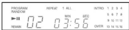 ROTEL RCD-02 - Display 6 - 1