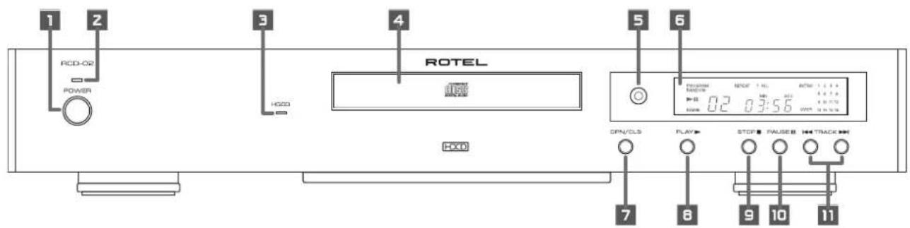 ROTEL RCD-02 - Important Safety Instructions - 2