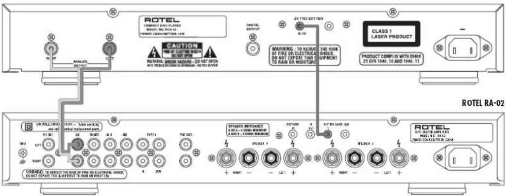 ROTEL RCD-02 - 2