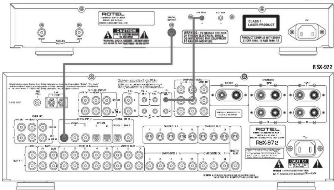 ROTEL RCD-02 - 3