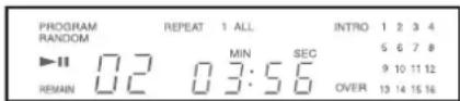 ROTEL RCD-02 - Display 5 - 1
