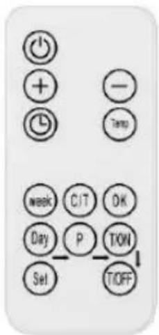 NEO tools 90-104 - Taimeris: - 1