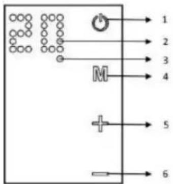 NEO tools 90-102 - DESCRIZIONE DEL SISTEMA DI CONTROLLO - 1