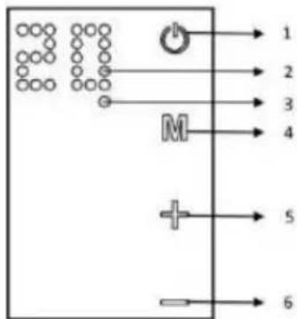 NEO tools 90-102 - DESCRIÇÃO DO SISTEMA DE CONTROLO - 1