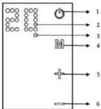 NEO tools 90-102 - DESCRIPTION OF THE CONTROL SYSTEM - 1