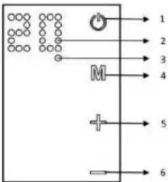NEO tools 90-102 - ΠΕΡΙΓΡΑΦΗ ΤΟΥ ΣΥΣΤΗΜΑΤΟΣ ΕΛΈΓΧΟΥ - 1
