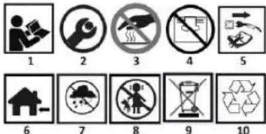 NEO tools 90-110 - PICTOGRAMS AND WARNINGS - 1