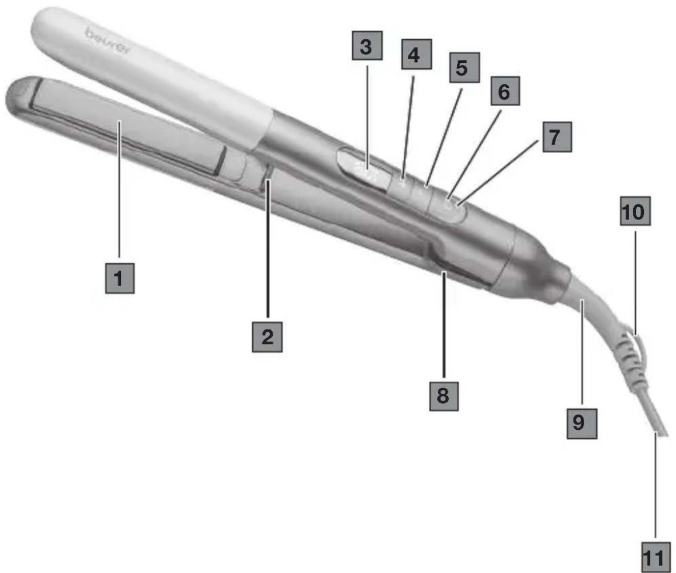 BEURER HS 70 - 2