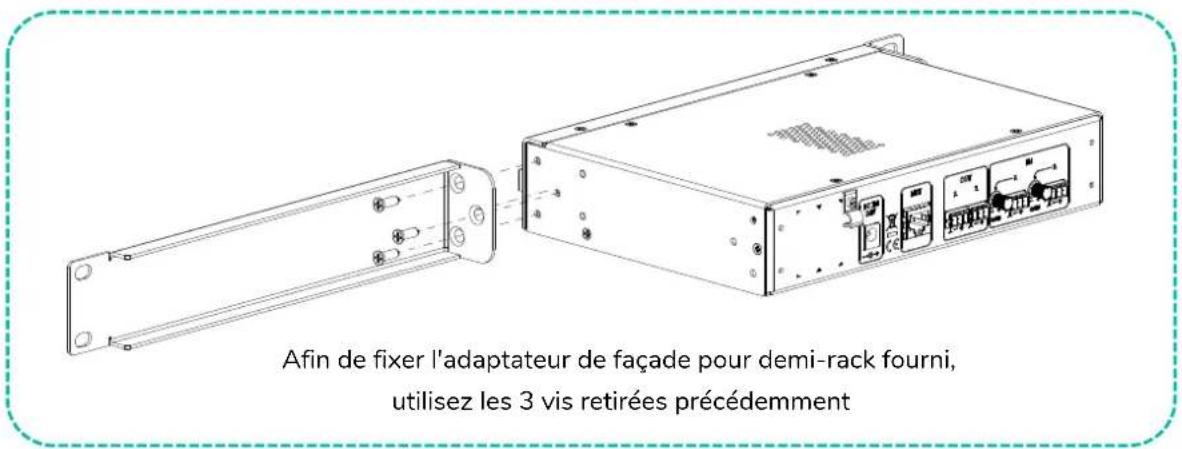 Ecler BOB-22 - Montage de l'adaptateur pour demi-rack - 2