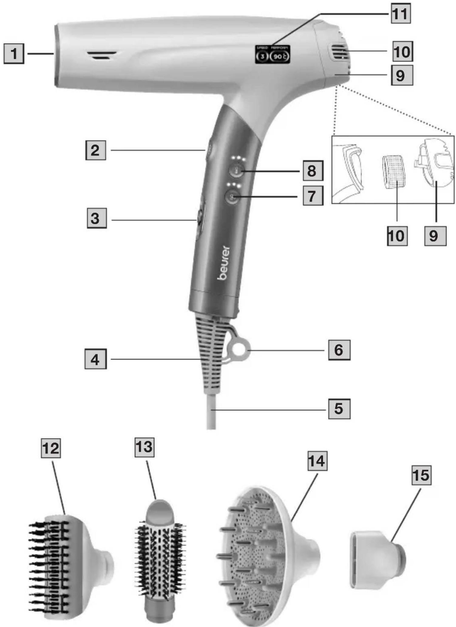 BEURER HC 150 - 2