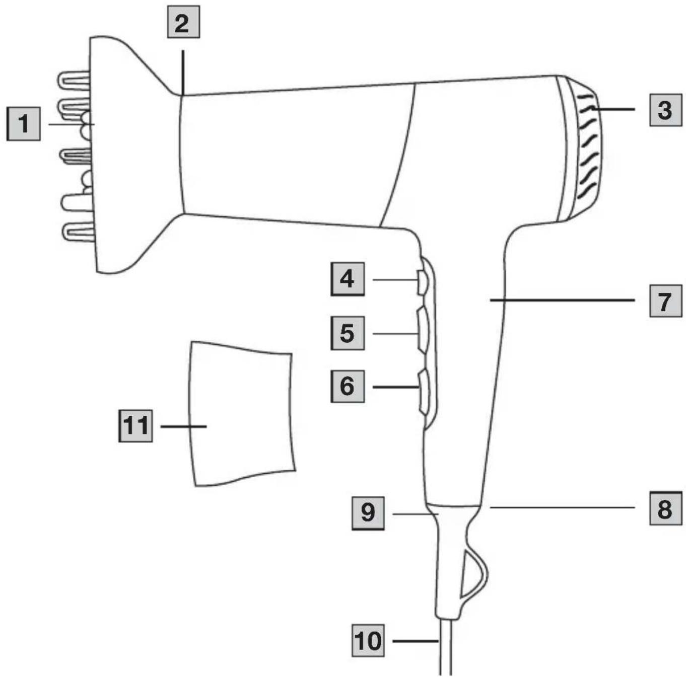 BEURER HC 70 - 1