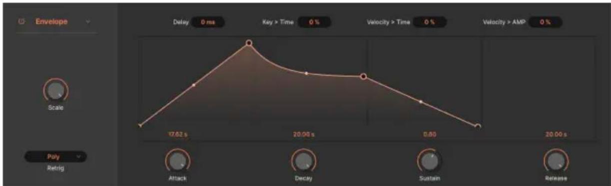 Arturia JUP-8000 V - Envelope - 1