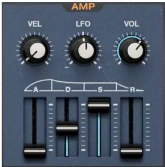 Arturia JUP-8000 V - Amp Envelope - 1